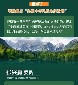 生态环境法典6大看点！